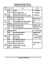 Kế hoạch bài học tuần 35 lớp 4 - Năm học 2016-2017 - Lê Văn Hoàn